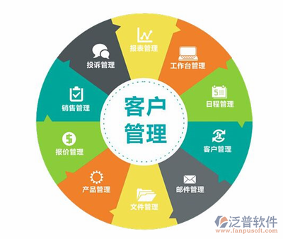 两种CRM软件对比分析指南 软件销售视角